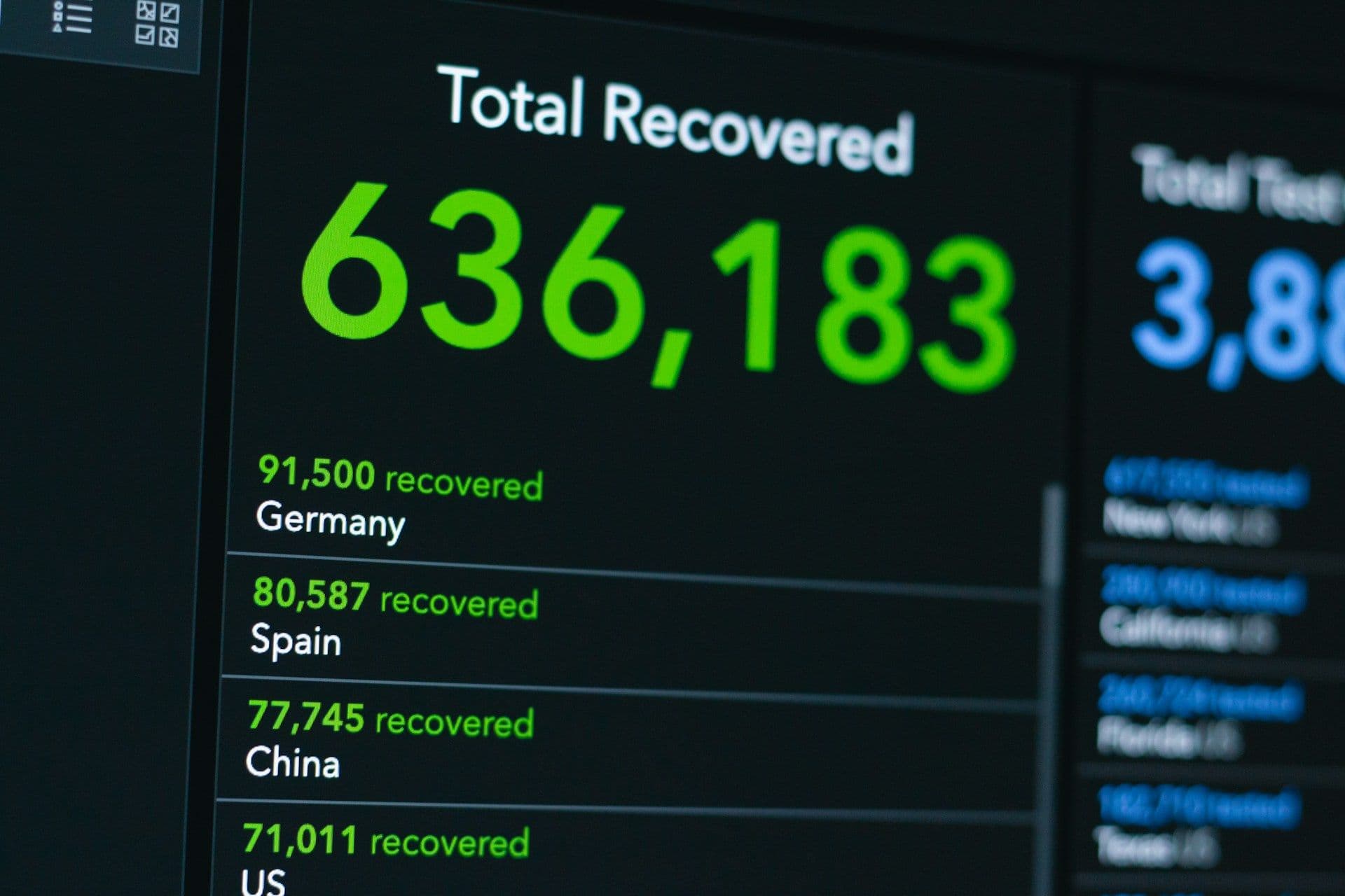 ASC 606 Revenue Recognition for SaaS: The Five-Step Model in Plain Language