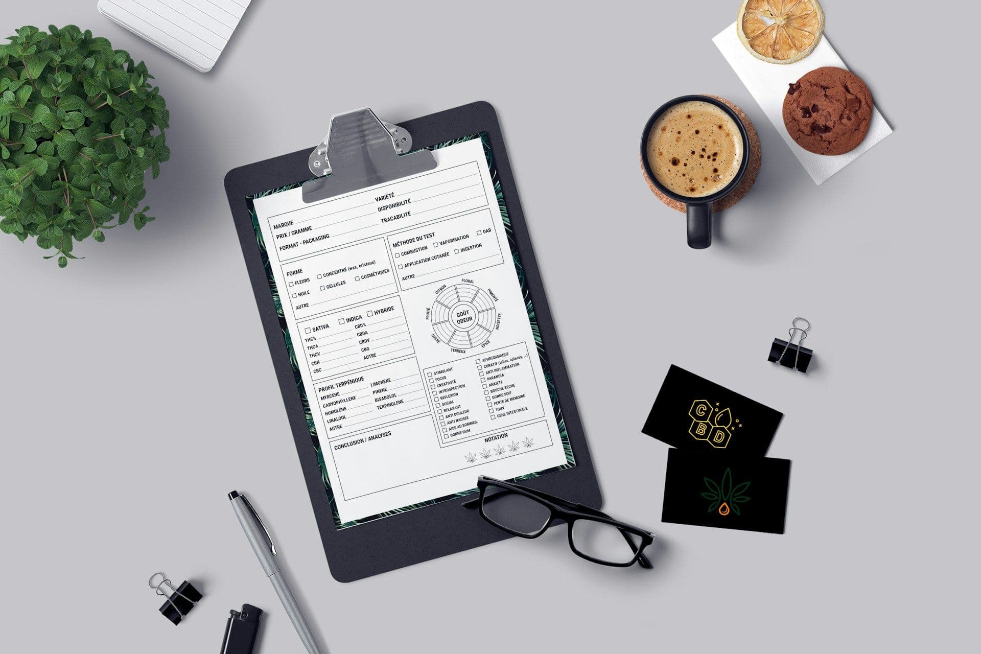 Deferred Revenue: What It Is & How Bookkeepers Record It