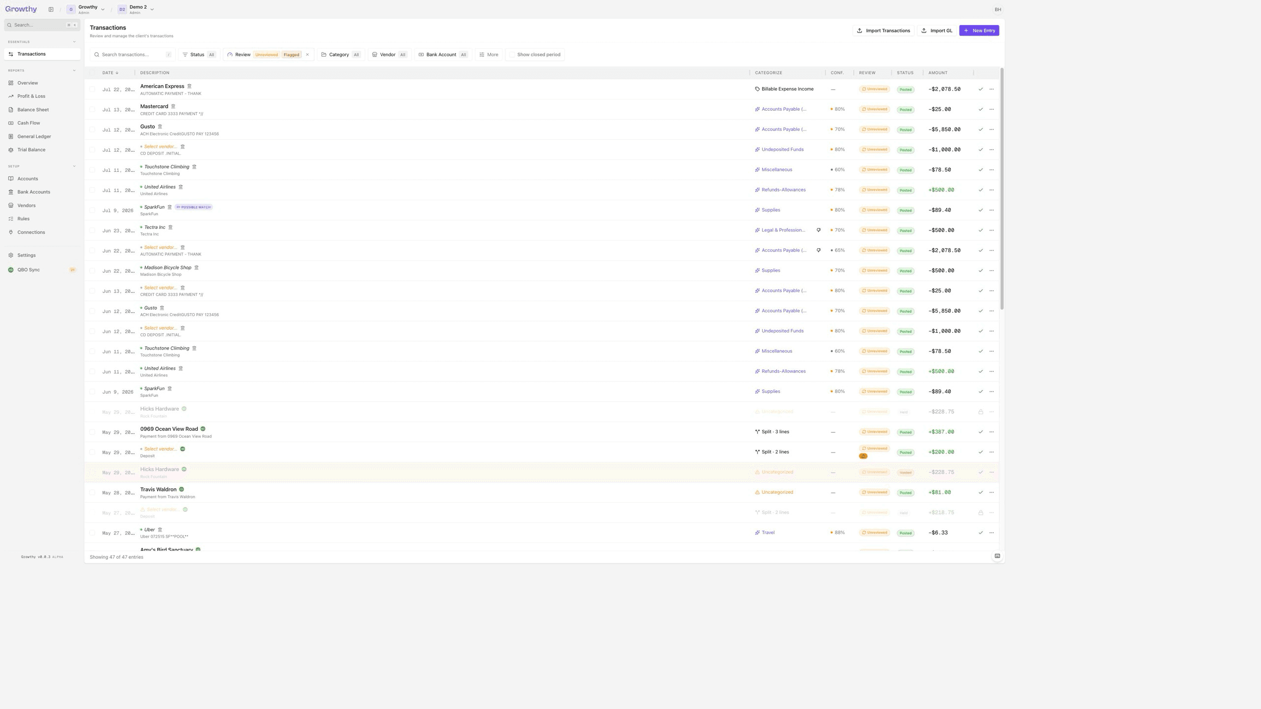 Growthy Transactions workspace listing uncertain demo transactions with confidence percentages and review status