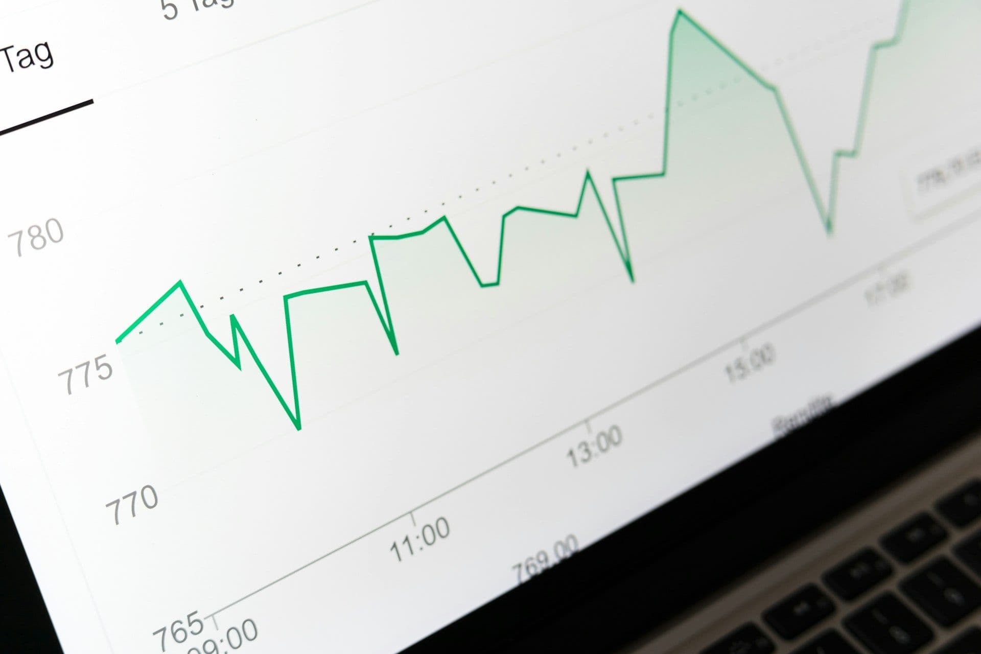 Gross Profit: Definition, Formula, & How It Differs From Net Income