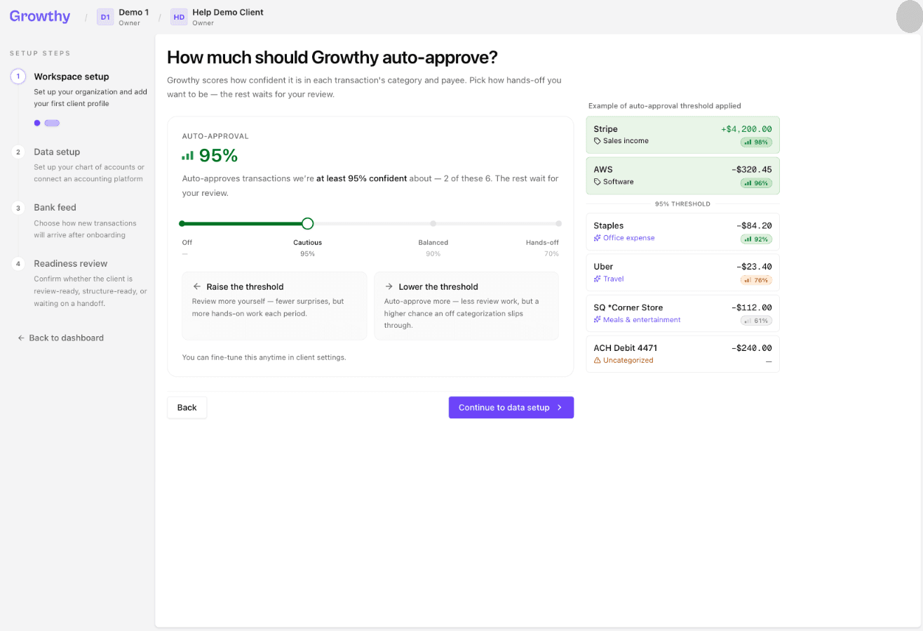 Growthy auto-approve step with a confidence threshold slider and example transactions