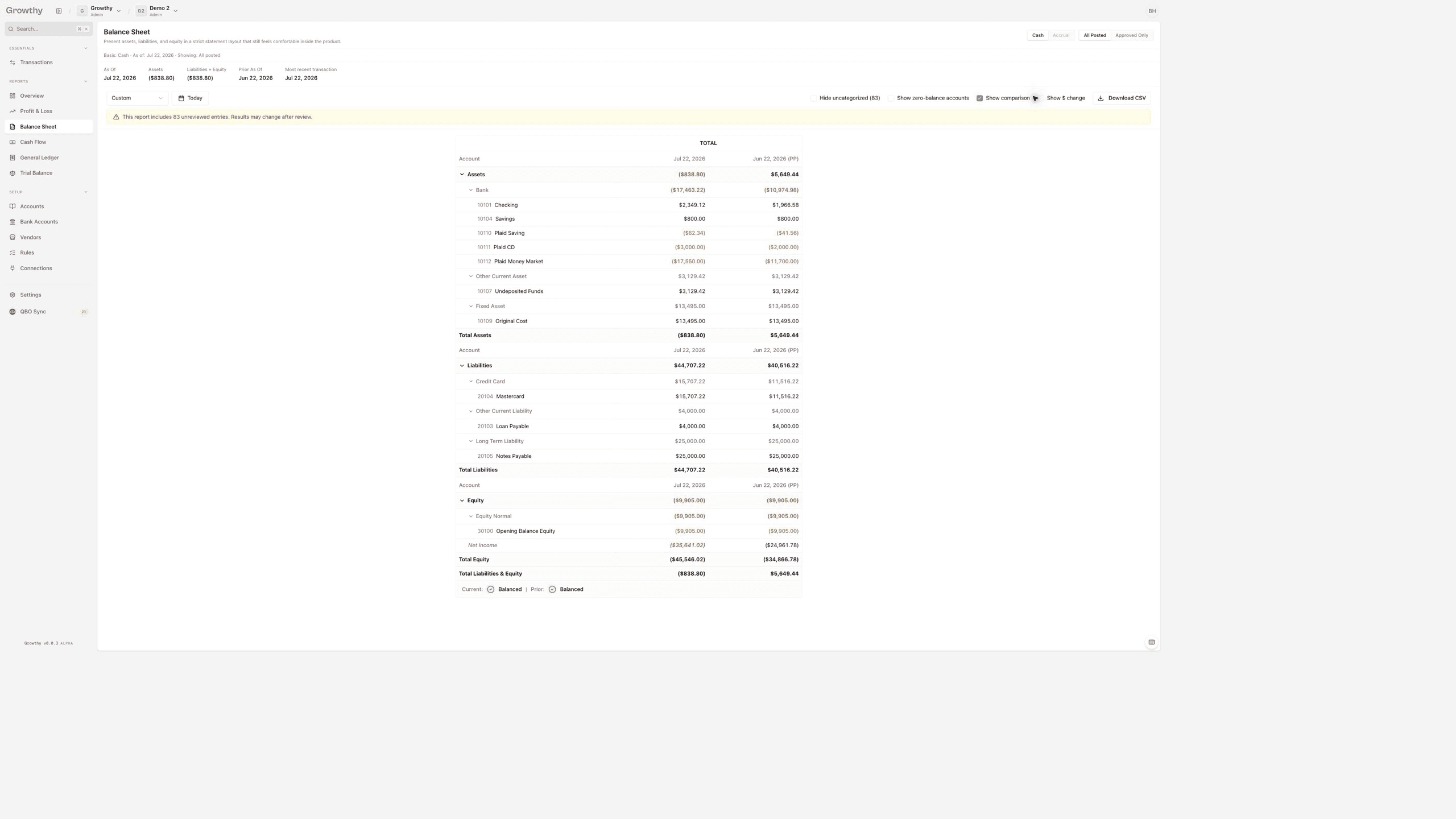 Balance Sheet report showing current and prior period columns side by side